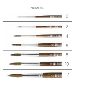 PINCEL 103 N 8 ARTEL